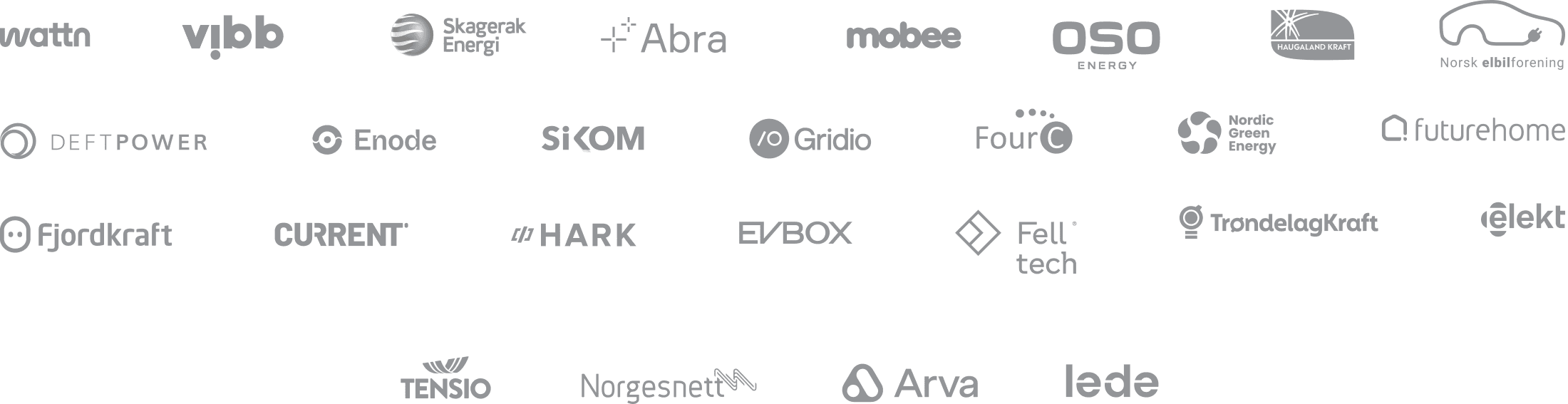 Spark partners 2024